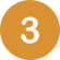 a3 a3